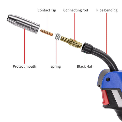 Fafeicy 21 Piece Welding Accessory Kit With Brass Gas Nozzles And 0.8mm Contact Tips For Mig Welding Torch disassembled parts view.