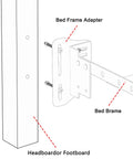 Rugged Bed Frame Connector Plates 2 Pack Universal Headboard Adapter Bracket Offset Mounting Hardware for queen king twin size adjustments showing installation detail.