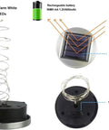 2 Pack Solar Lantern Fairy Lights For Outdoor Decor White Frosted Glass Hanging Jars With 20 Warm White Mini LEDs components diagram