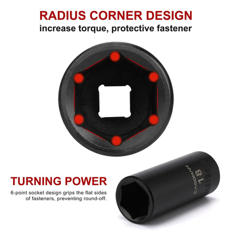 Radius corner design of Heavy Duty Three Eighths Inch Drive Impact Socket Set, Forty Nine Piece SAE And Metric, prevents round-off.