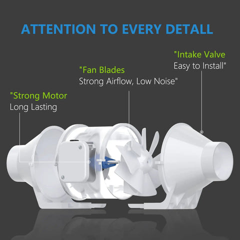 Graphic of 3 Inch Duct Fan Inline Mixed Flow Ventilation System, showing fan blades, intake valve, and motor.