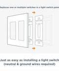 Diagram of Smart Dimmer Switch For Your Smart Home System, Level Up Your Lighting With Easy Dimming, Works With Alexa Google Assistant