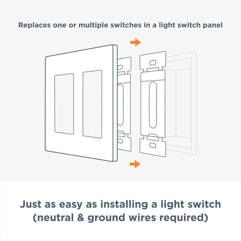 Diagram of Smart Dimmer Switch For Your Smart Home System, Level Up Your Lighting With Easy Dimming, Works With Alexa Google Assistant