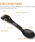 Diagram of 5 In 1 Tactical Spork for Outdoor Adventure Stainless Steel Spoon Fork Knife Can Opener Bottle Opener Combo