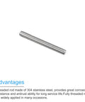 M6 x 50mm 304 stainless steel fully threaded rod with 1mm pitch, right-hand thread.