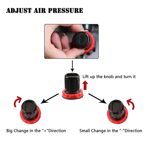 Diagram showing adjustment of Airbrush Compressor Inline Regulator With Filter and Oil Water Trap Moisture Separator, knob turning instructions.