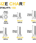 150 Piece M3 Hex Bolts And Nuts Set In 304 Stainless Steel With Handy Storage Box For Diy Repairs And Home Projects Versatile Fasteners For Maintenance Woodworking Automotive And Electronics size chart showing M3 nuts and bolts