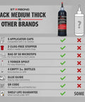 Comparison between rubber-toughened medium-thick CA glue refill kit and other brands highlighting features and accessories.