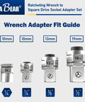 Ratchet Wrench Adapter Set Turns Your Ratchet Into Square Drive And Hex Bit Tools For Sockets Includes One Quarter Inch Hex To Ten Millimeter