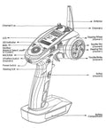 Diagram of GT5 6 Channel 2.4GHz RC Transmitter With AFHDS 2A For Cars And Boats, showing controls and labeled parts