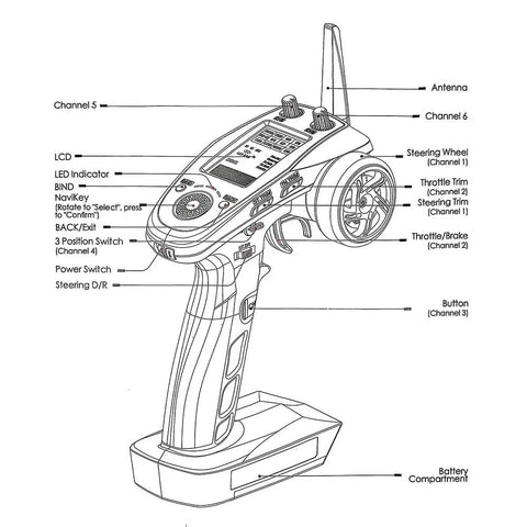Diagram of GT5 6 Channel 2.4GHz RC Transmitter With AFHDS 2A For Cars And Boats, showing controls and labeled parts