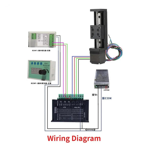 Wiring diagram for All In One CNC Sliding Table Rail Linear Stage Kit With XYZ Axis Motion, 200mm Stroke setup