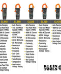 Image of Klein Tools digital clamp meters lineup with autorange TRMS for electricians, shown in various models and features.