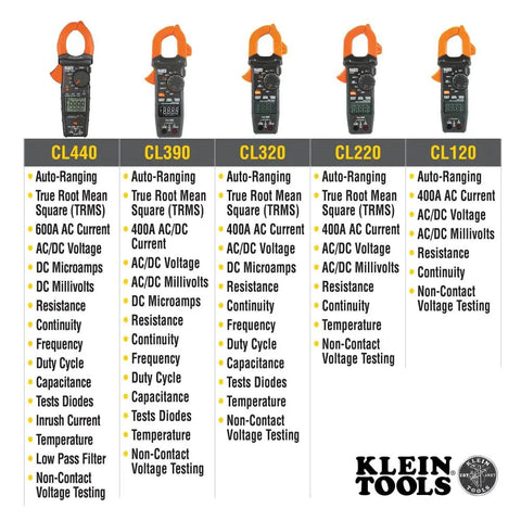 Image of Klein Tools digital clamp meters lineup with autorange TRMS for electricians, shown in various models and features.