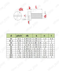 Top Shelf Polypropylene Plastic Slotted Cheese Head Machine Screws Metric M4 M5 M6 M8 M10 M12 dimensions chart