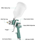 Hella Durable Hvlp Spray Gun Kit Featuring Three Precision Nozzles For Fast Automotive Basecoat Application with 600cc spray cup.