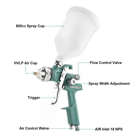 Hella Durable Hvlp Spray Gun Kit Featuring Three Precision Nozzles For Fast Automotive Basecoat Application with 600cc spray cup.