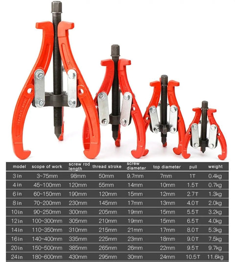 Beefy Heavy Duty Hydraulic Three Jaw Gear Puller Kit, red and metallic, various sizes with specification chart, high torque