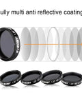 Dope 1.25 Inch Moon Filter Kit With ND4 ND8 ND16 ND1000 For Telescopes, fully multi anti reflective coating illustration