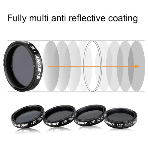 Dope 1.25 Inch Moon Filter Kit With ND4 ND8 ND16 ND1000 For Telescopes, fully multi anti reflective coating illustration