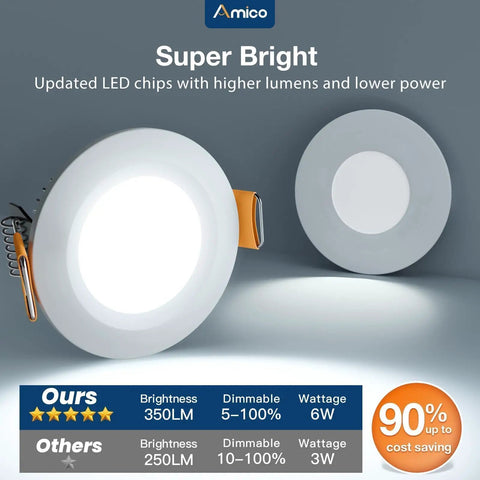 6 Pack 2 Inch Led Canless Recessed Downlights With Adjustable Five Color Temperatures Ultra Thin Ic Rated Ceiling Lights For Kitchens And Bathrooms Super Clean Vibes And Zero Fuss Install