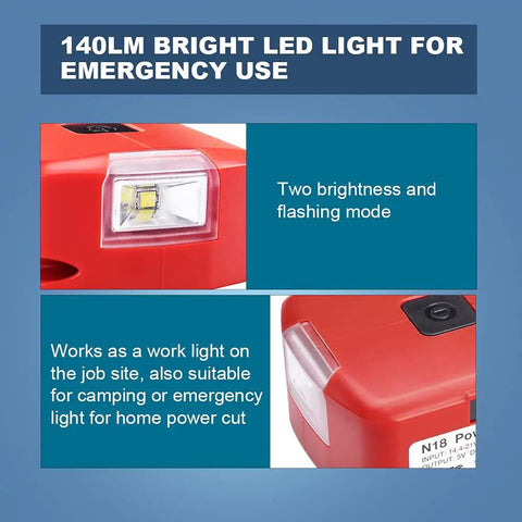 Battery Converter For Milwaukee 18V Batteries With USB Charger, DC Port And 3W LED Work Light close-up showing LED
