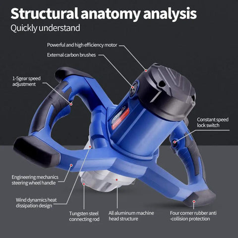 Diagram showing 1800W Electric Concrete Mixer With 7 Speed Control, highlighting its structural and ergonomic features.