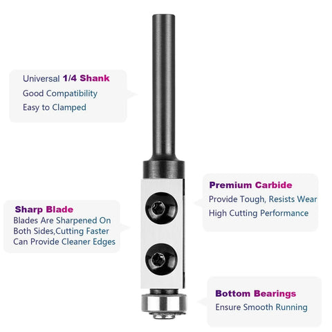 Hardcore Wood Flush Trim Router Bit Featuring Rock Solid Top Bearing 1/4 Inch Shank And Swappable Carbide Insert for smooth edge trimming.