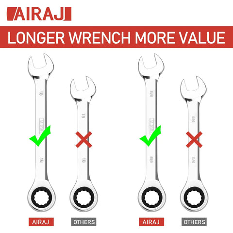 Ratcheting Wrench Set With 22 Pieces Built Tough In CR V Steel 72 Tooth Drive Long Open End Wrenches ANSI Certified comparison