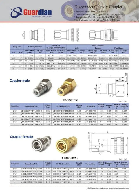 Brass Quick Disconnect Pressure Coupling 1/4 Inch FPT to 1/4 Inch FQD With High Impact Plastic Cover, Stainless Steel Poppet, Viton Seal