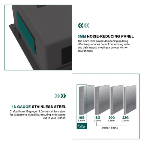 Diagram showing 3mm noise-reducing panel and comparison of 16-gauge stainless steel in Slick Smart Waterfall 30 Inch Drop In Kitchen Sink.