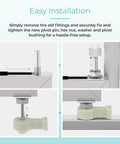 Shower Door Repair Kit With Pivot Pins And Bushings For Framed And Swing Doors installation guide showing parts alignment.
