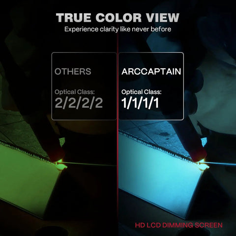 Auto Darkening Welding Helmet With True Color View 4 Arc Sensors 1/25000 Sec Response Solar comparison of arccaptain vs others optical classes.