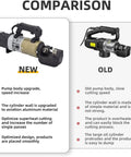 Comparison of TBLOTYD 1800W Electric Hydraulic Rebar Cutter, showing new and old models, highlighting upgrades and features.