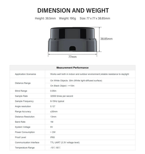 RPLIDAR S2 2D 360 Degree LIDAR Sensor For Robots 30 Meters Scanning Radius IP65 Weatherproof Obstacle Avoidance And Navigation