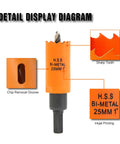 Straight Up Heavy Duty One Inch Hole Saw Kit With Arbor Pilot Bit Hex Key For Drilling Wood Metal Plastic Drywall Rugged Bi Metal Blades Built Like A Tank, diagram showing sharp tooth and chip removal groove.