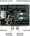 Internal components of Mini Tankless Electric Water Heater 2.4 KW Space Saver, showing wiring, flow switch, and connections.