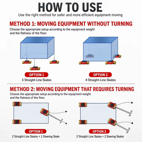 How to use Heavy Duty 30 Ton Electric Machinery Skate Dolly With Remote Control for efficient equipment moving methods.