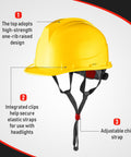 10 Pack Suspension Hard Hats For Worksite Safety With Ratchet Cap Style And Self Adjusting Crown Straps Yellow Utility Hard Hat showing design and features