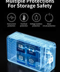 Top Rack Dual Sata Hard Drive Enclosure With Raid Disk Array And Quiet Cooling Fan USB3.0 showing multiple protection features.