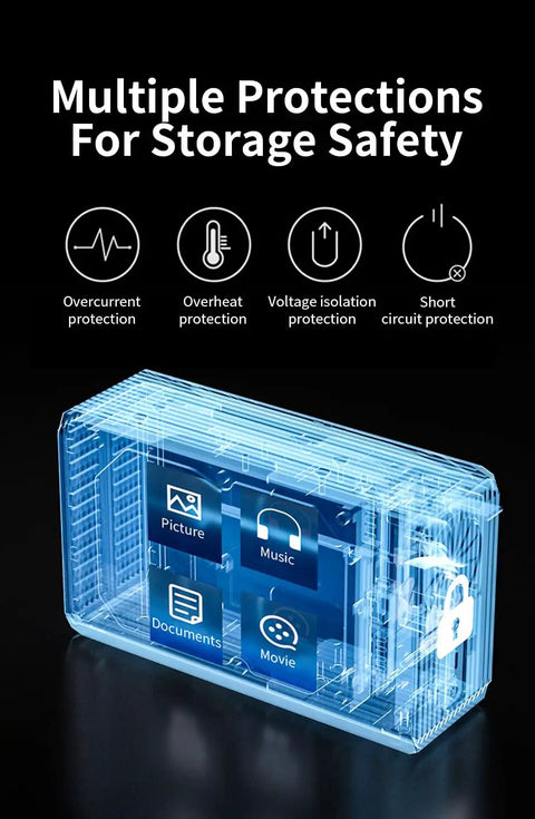 Top Rack Dual Sata Hard Drive Enclosure With Raid Disk Array And Quiet Cooling Fan USB3.0 showing multiple protection features.