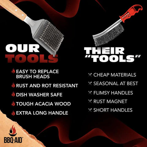 Comparison of grill brush with extended wooden handle and replaceable stainless bristle head against standard brush