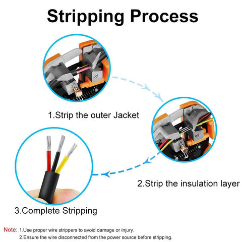 Stripping process diagram for 22 Gauge 3 Conductor Low Voltage Wire 50 Ft PVC Stranded LED Cable, showing steps of wire preparation.