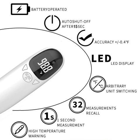 Non Contact Pet Ear Thermometer For Cats And Dogs Infrared Quick Temp Read In One Second Safe And Gentle For Stress Free No Fuss At Home Vet Checks No Contact Reading White Finish, LED display