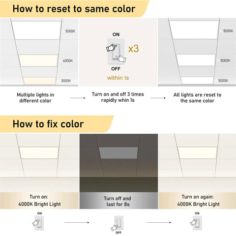 Instructions to reset and fix color on 2x2ft LED Flat Panel Light 50W With 3 Color Temperature 3000K 4000K 5000K Hella Smooth Triac Dimming