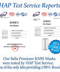 HAP test report showing ≥98% filtration for KN95 Disposable Face Masks With 4 Layer Protection, Soft Ear Loops, White, 50 Count.