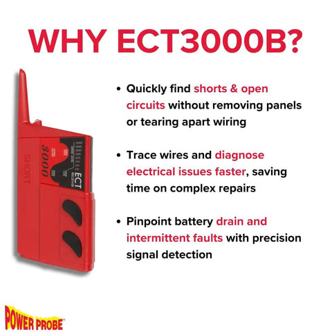 Circuit Tracer For Shorts And Opens With Smart Transmitter And Receiver, No Panel Removal Needed, Quickly Locate Battery Drain