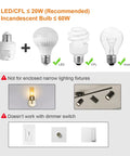 LED, CFL, and incandescent bulbs compatible with Remote Control Light Socket Set With Five E26 E27 Bases, 100 Foot Range.