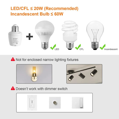 LED, CFL, and incandescent bulbs compatible with Remote Control Light Socket Set With Five E26 E27 Bases, 100 Foot Range.
