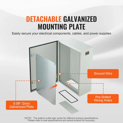 Heavy Duty Workhorse Electrical Enclosure Box Solid Cold Rolled Steel Junction Cabinet With Galvanized Mounting Panel showing detachable plate and ground wire access.